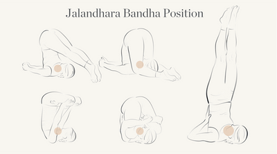 Qu'est-ce que le Jalandhara Bandha ?